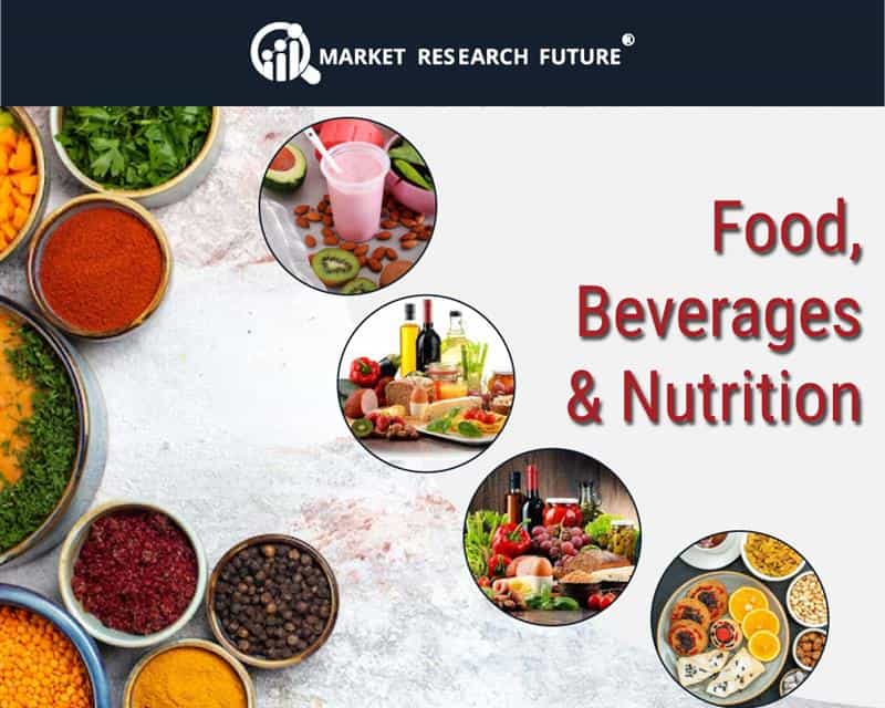 Global Dehydrated Fruits & Vegetables Market Growth Supported by Clean-Label Trends and Expanding Food Applications - News Release