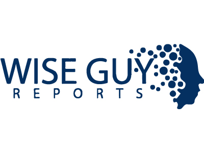 Xylazine Hydrochloride Market to Reach 150 USD Million by 2035 Driven by Rising Veterinary Demand at 4.9% CAGR - Industry Today