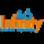 Infinity Research profile picture
