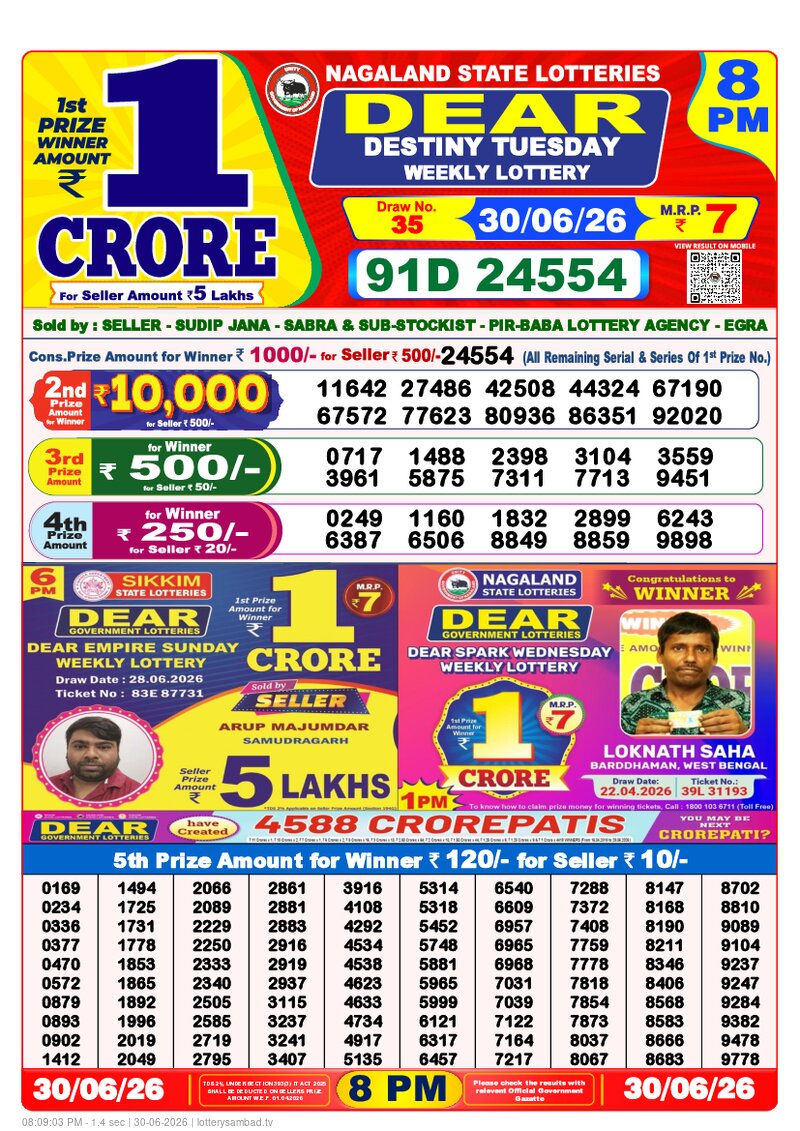 Lottery Sambad Today (1 July, 2026) Dear Lottery Result 1 PM 6 PM 8 PM